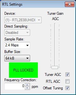 SDR4